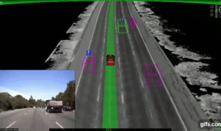 Teaching How a self-driving car sees the world